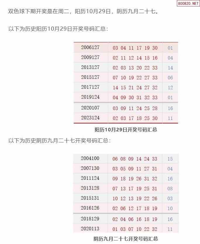 福彩双色球新玩法✅福彩双色球新玩法中奖