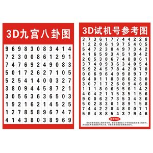 福彩3d的试机号是什么号✅福彩3d的试机号是什么号码