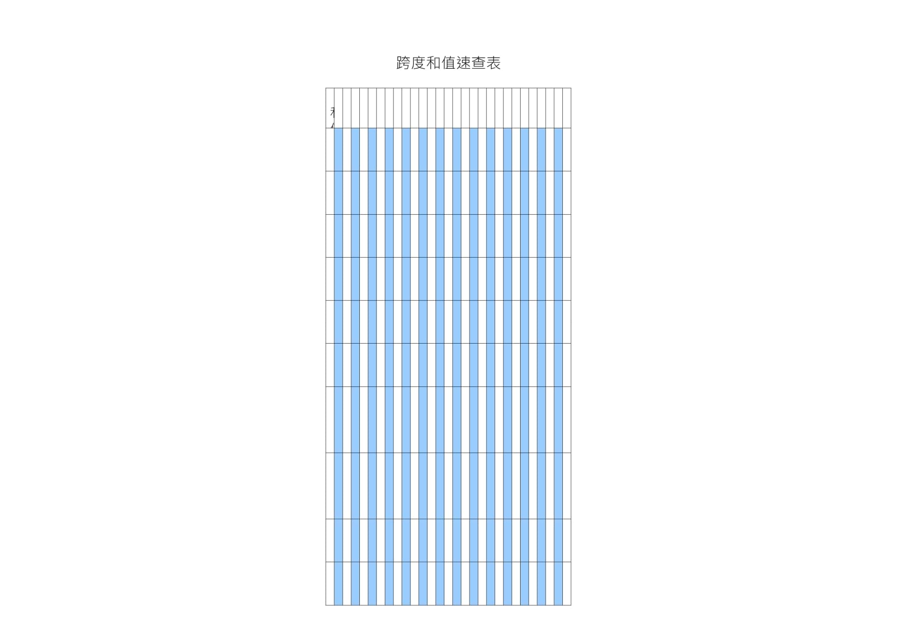 福彩3D跨度技巧方法✅福彩3d跨度技巧方法图