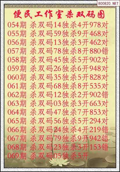 福彩3d筛选器✅福彩3d选号器免费下载