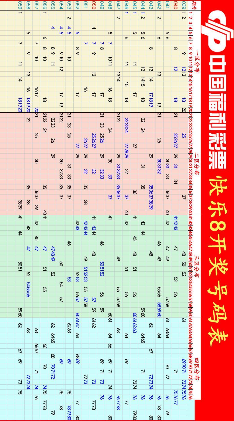 福彩有几种玩法开奖结果✅福彩玩法开奖时间