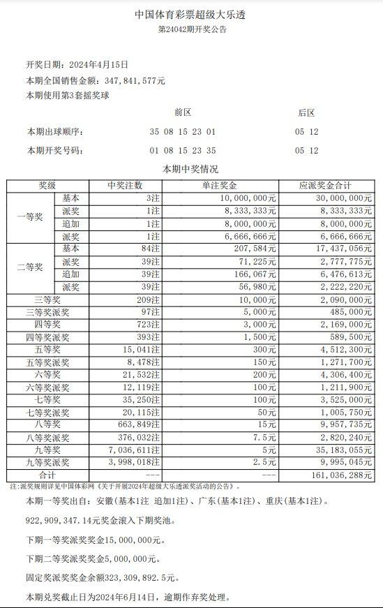 3d福利彩票一注多少钱✅3d福利彩票一注多少钱啊