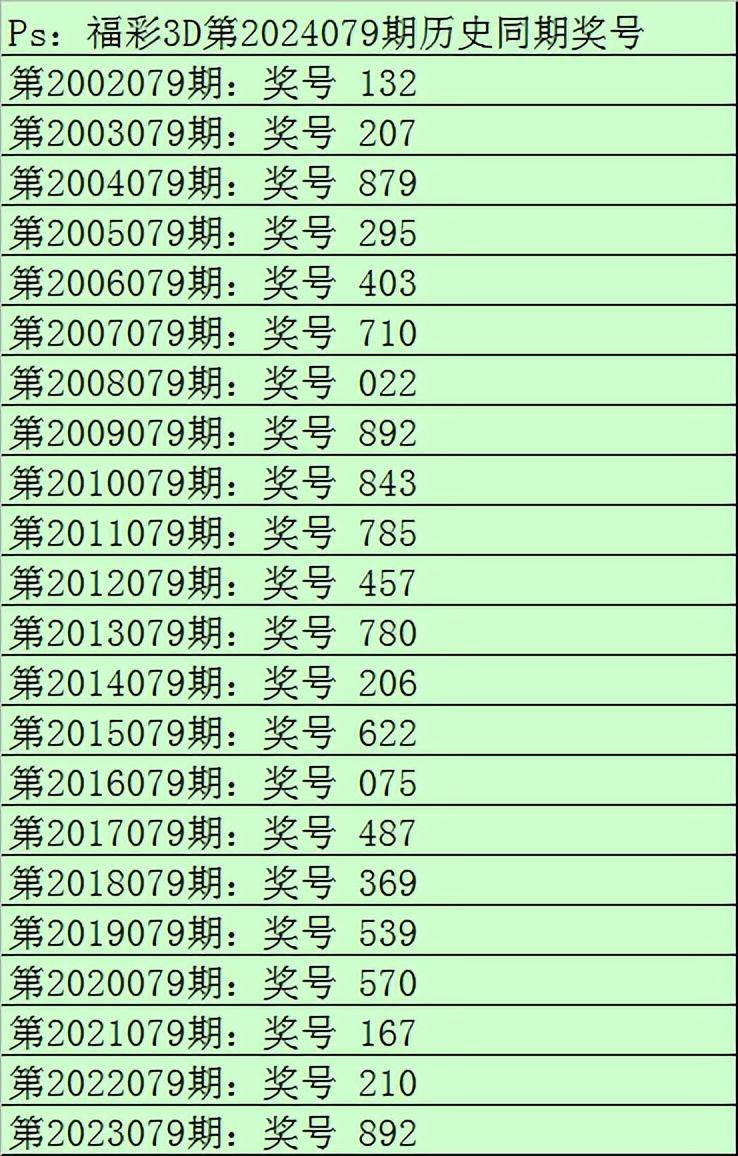 福彩3d中2个号码多少钱✅福利彩票3d中两个号多少钱