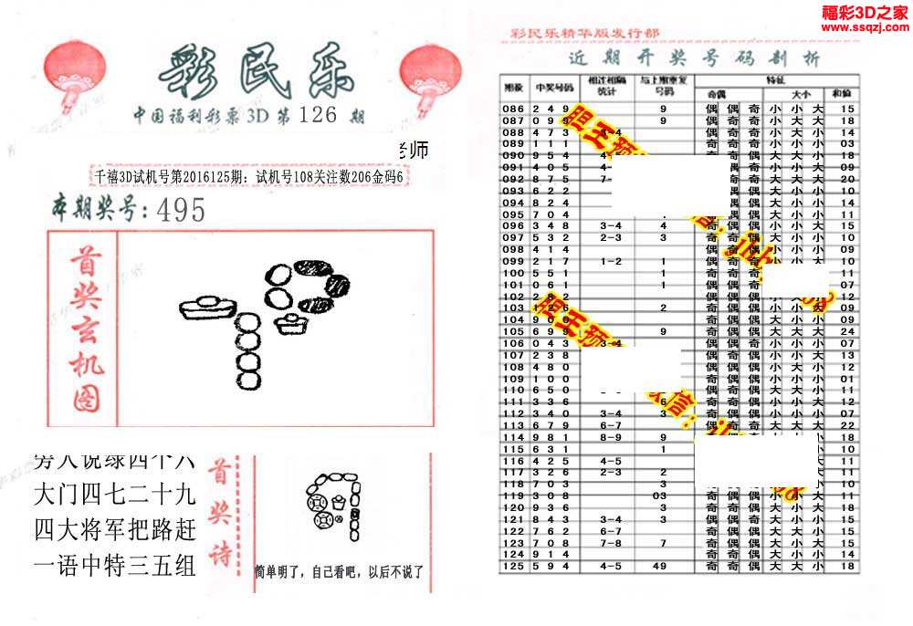 福彩3d巧定跨度秘诀汇总✅福彩3d巧定跨度秘诀汇总图