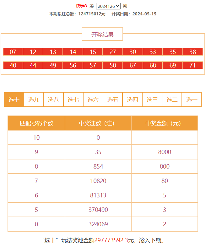 福彩怎么玩法介绍+复式开奖规则的简单介绍