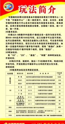 中国福利彩票玩法介绍✅中国福利彩票玩法介绍大全图解