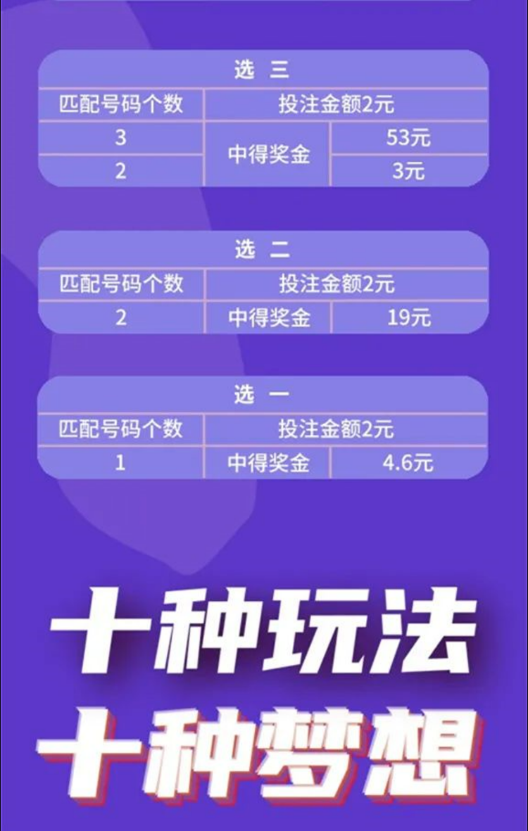 福彩快乐8玩法技巧✅福彩快乐8 玩法