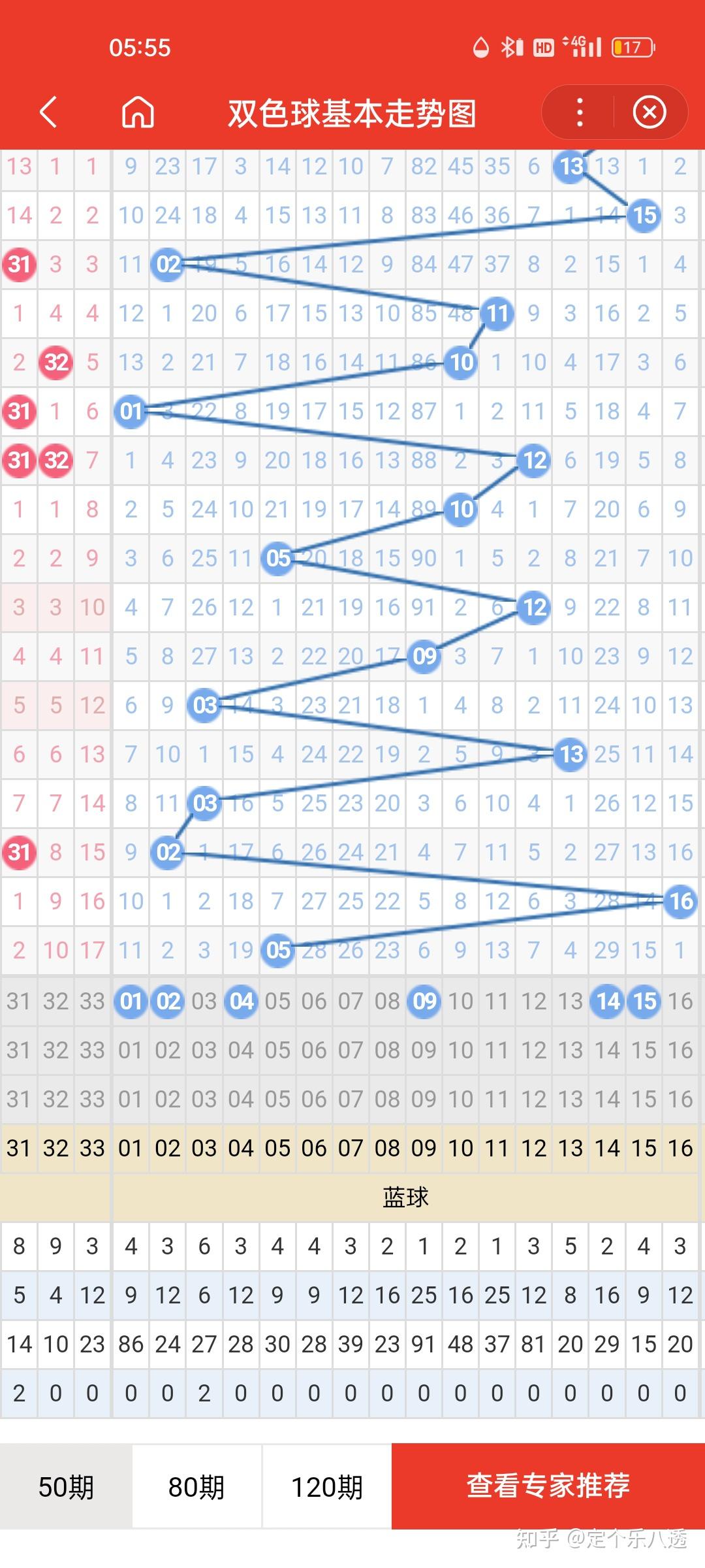 福彩怎么玩法介绍官网最新✅福彩玩法大全