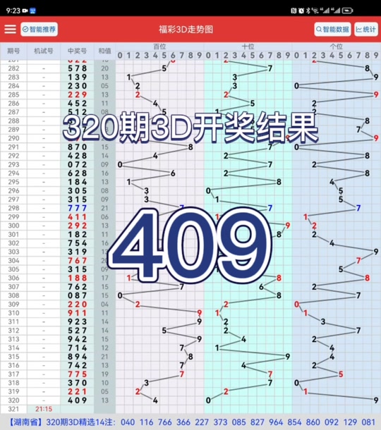 福彩3d走势图✅福彩3d走势图带连线专业版新浪