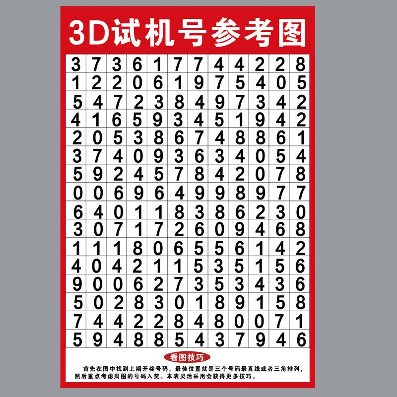 福彩3d的玩法及获奖规则✅福彩3d的玩法及获奖规则图表