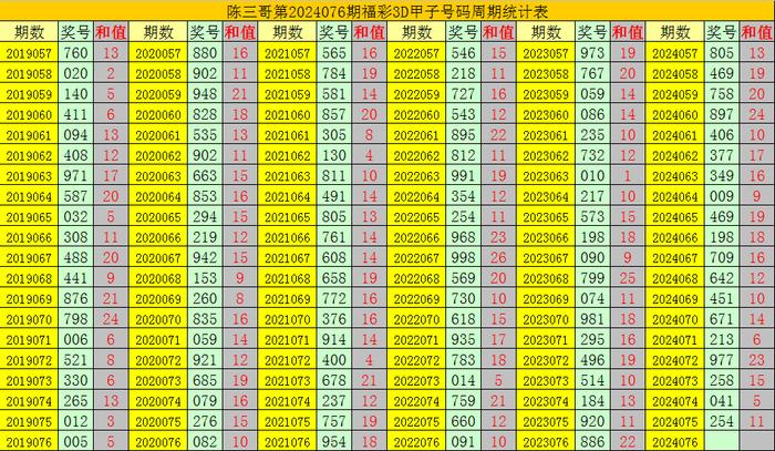 福彩3d直选中奖玩法规则✅福彩3d直选中奖玩法规则介绍