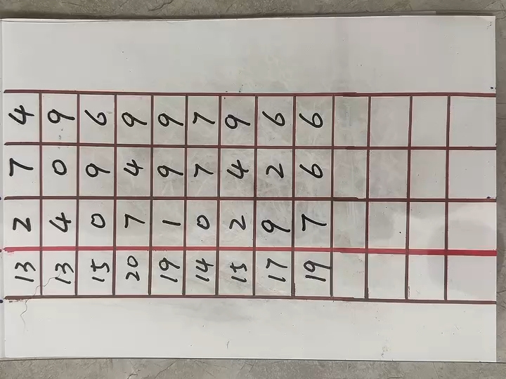 福彩3d巧定跨度秘诀✅福彩3d巧定跨度秘诀大全