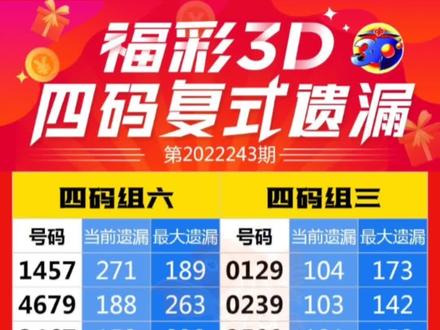 福彩3d的计算公式✅福彩3d的计算公式是什么