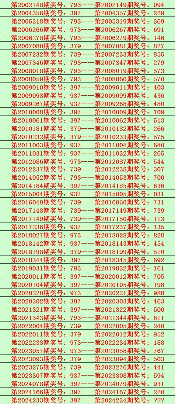 福彩3d多少钱一注直选✅福彩3d多少钱一注直选