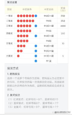 福彩3d玩法介绍及中奖规则举列说明✅3d彩票玩法介绍及中奖规则表