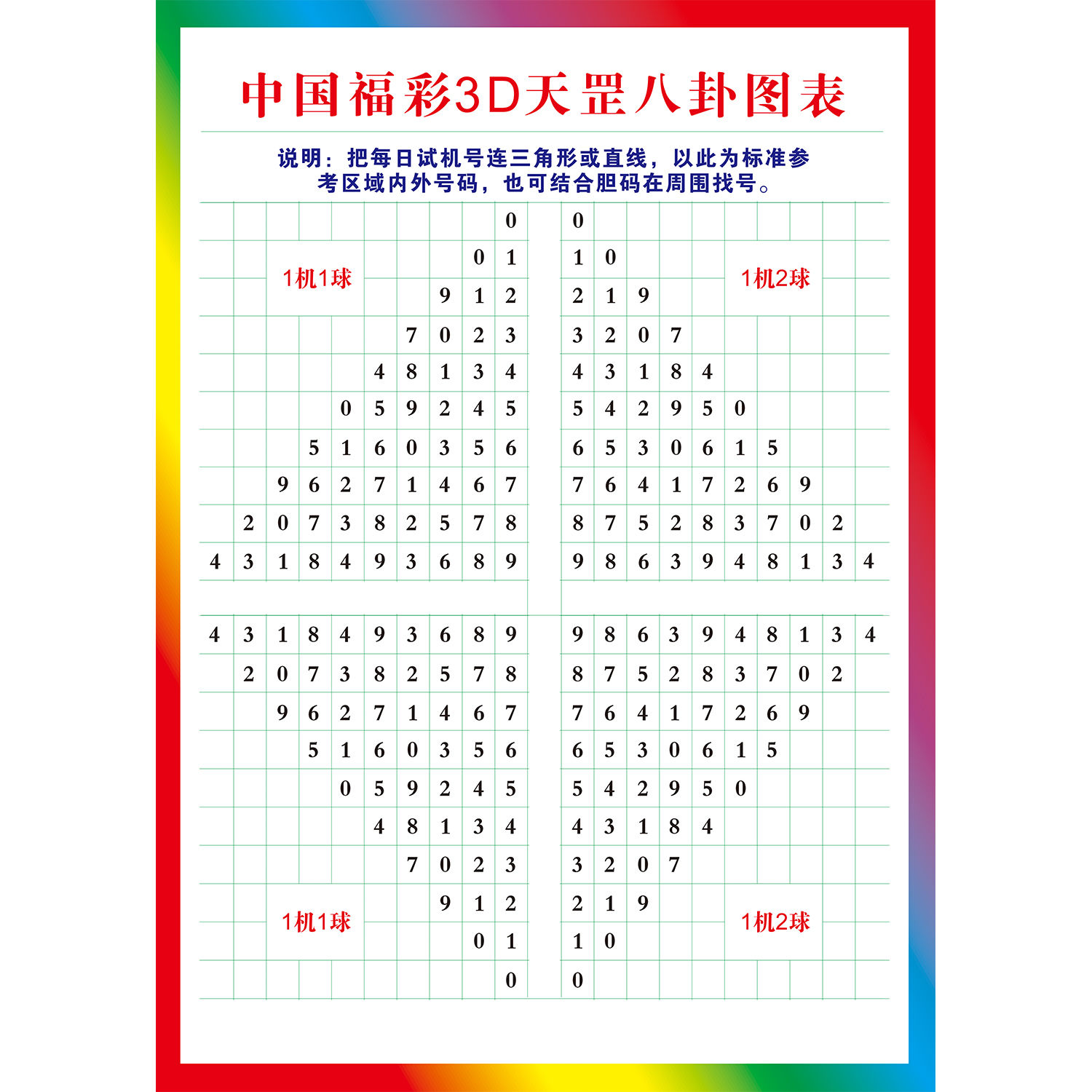 福彩3d跨度对照表大全✅福彩3d跨度对照表大全专家预测