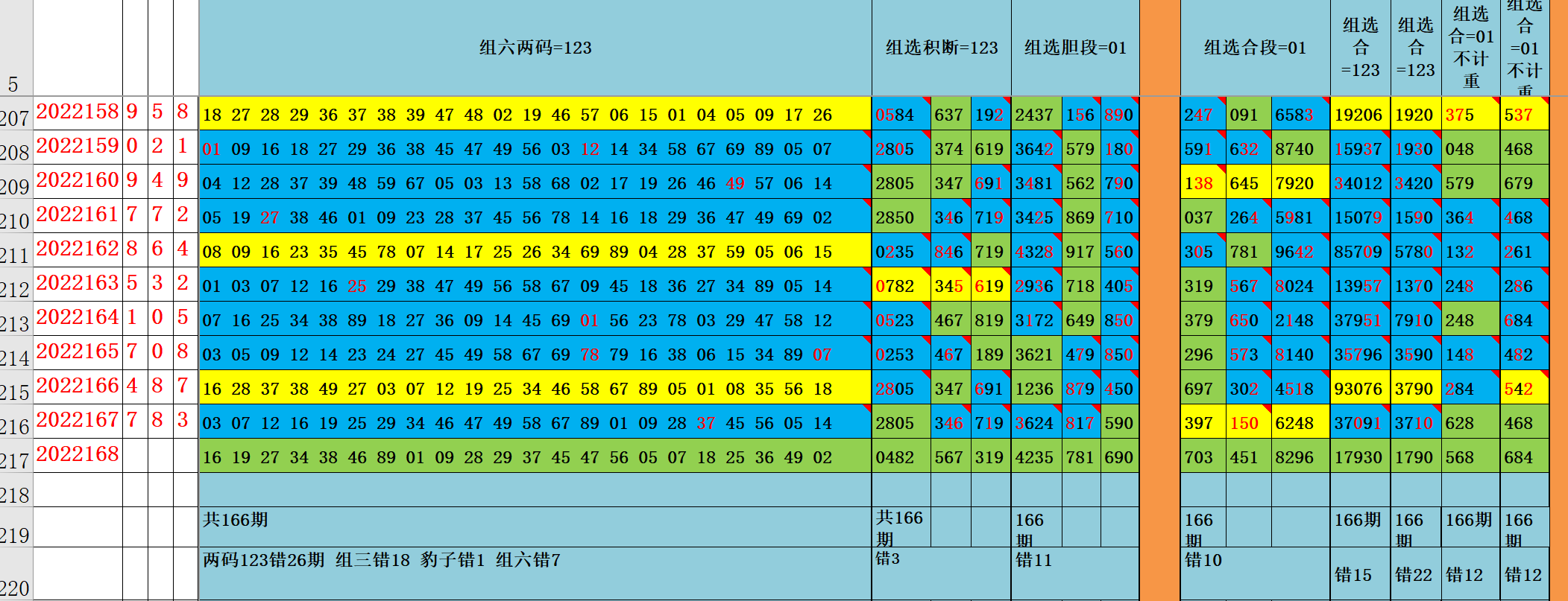 福彩3d乐彩网17500走势图数据的简单介绍