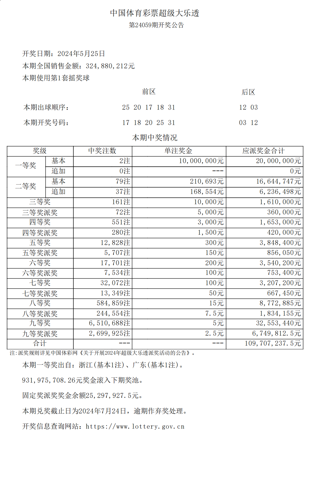 大乐透开奖规则福彩3d开奖结果✅大乐透开奖规则福彩3d开奖结果走势图