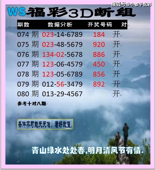 福彩3d226断组方法✅无错226断组方法100必中技巧