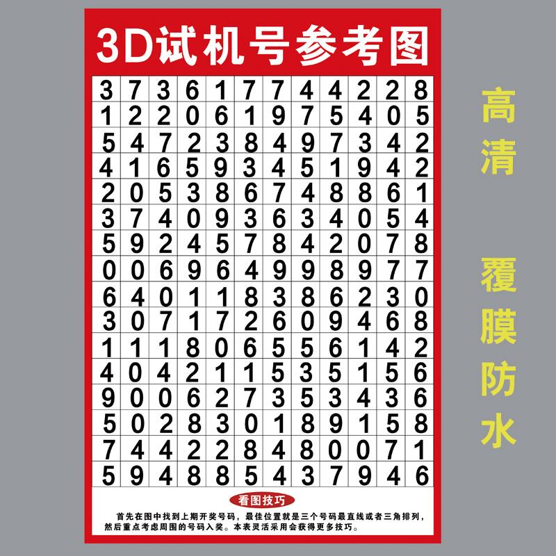 福彩3d复式玩法介绍✅福彩3d 复式