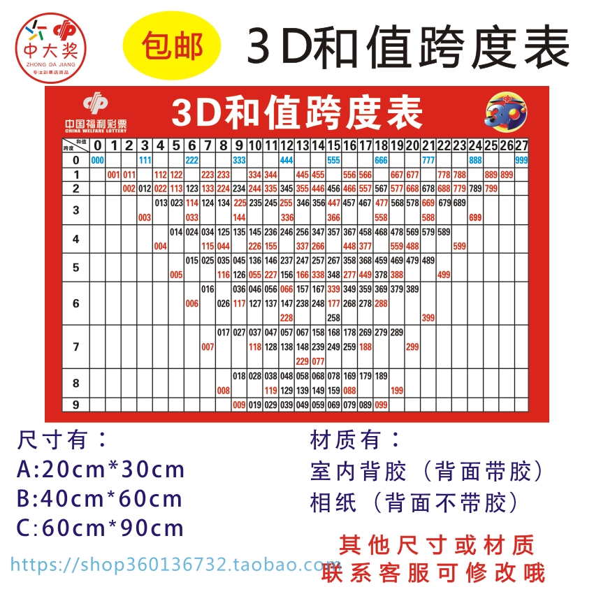 福彩3d和值走势图乐彩网✅福彩3d和值走势图乐彩网17500