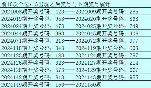 福彩3d多少钱一注加倍呢✅福彩3d多少钱一注加倍呢图片