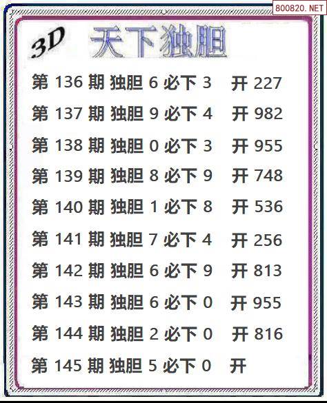 福彩3d高级技巧跨度定胆码的简单介绍