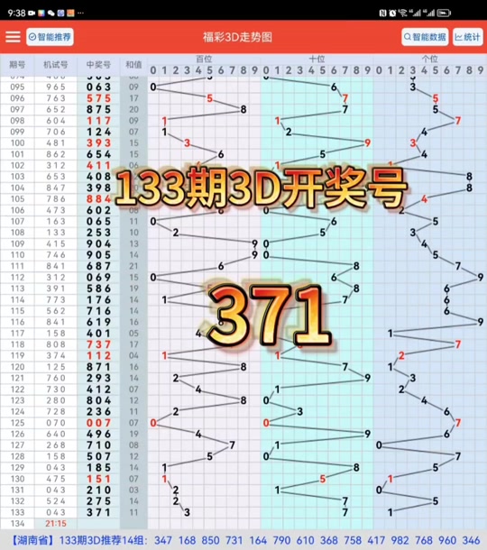 福彩3d在线开奖直播✅福彩3d在线开奖直播查询