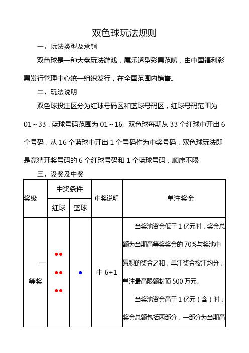 中国福利彩票玩法介绍✅中国福利彩票玩法介绍大全