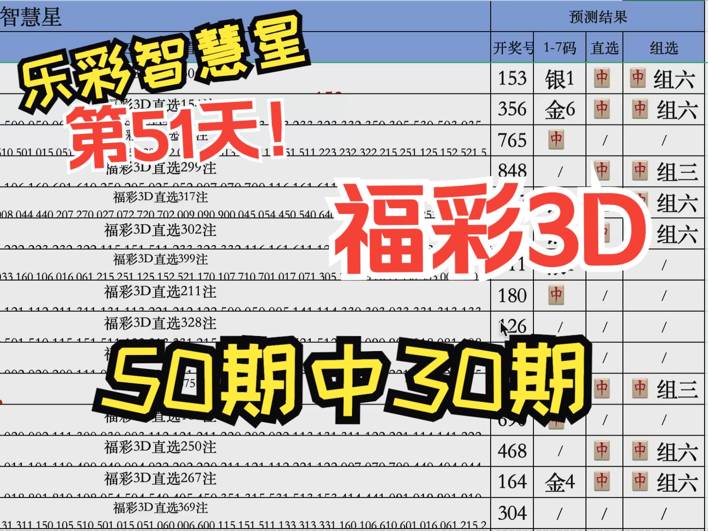 福彩复式玩法及中奖规则✅33+16的复式一共要花多少钱