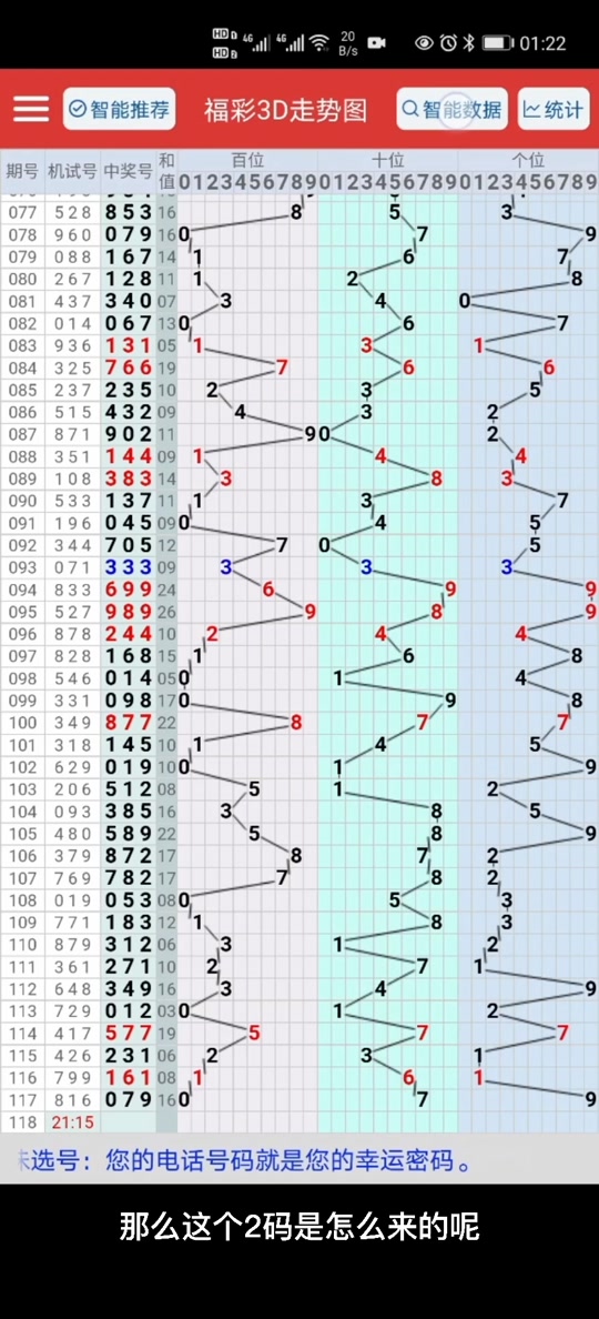 福彩3d和值走势图综合版老版下载✅福彩3d和值走势图带连线专业版新版