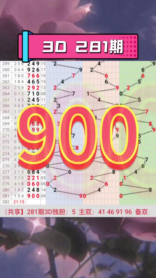 关于excel表格制作福彩3d走势图的信息