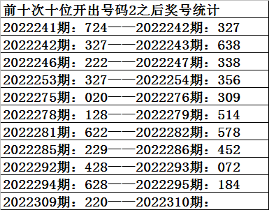 福利彩票3d2021138期开奖结果的简单介绍