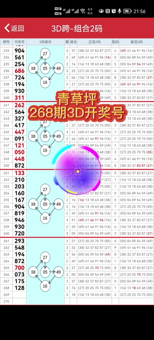 福彩玩法开奖时间✅福彩开奖时间是多少