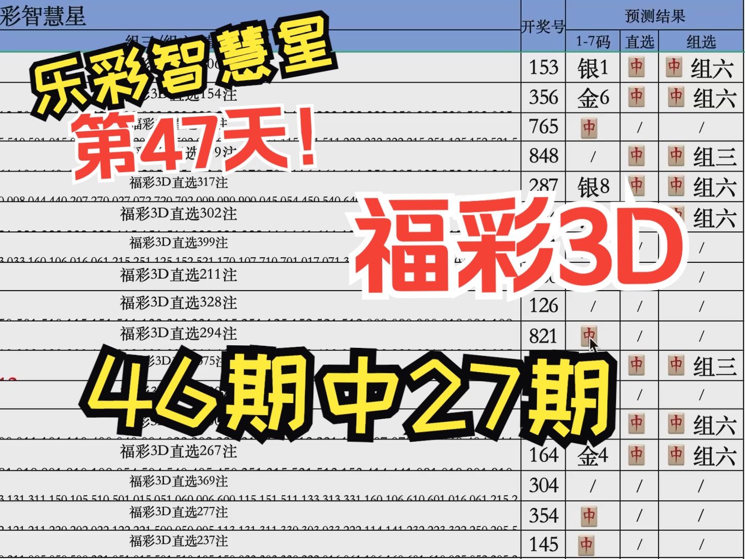 福彩3d规则及奖金分配✅福彩3d规则及奖金分配明细