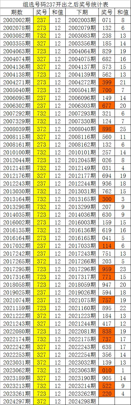 福彩3d玩法多少钱一注✅福彩3d玩法多少钱一注彩票