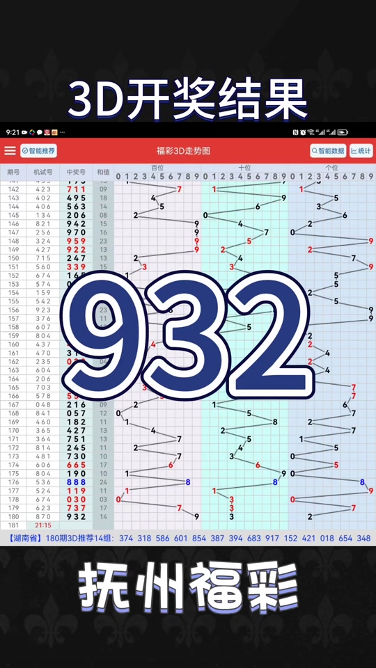福彩3d走势图走势图带连线专业版图✅福彩3d走势图带连线专业版专家预测