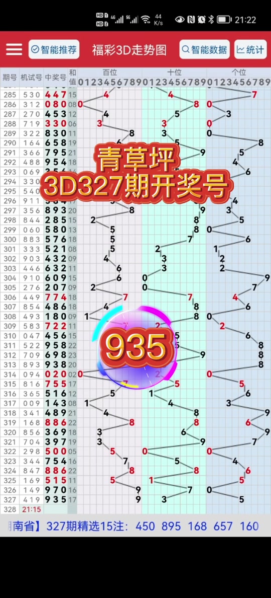 福彩3d走势图综合版老版下载安装✅福彩3d走势图综合版老版下载安装手机