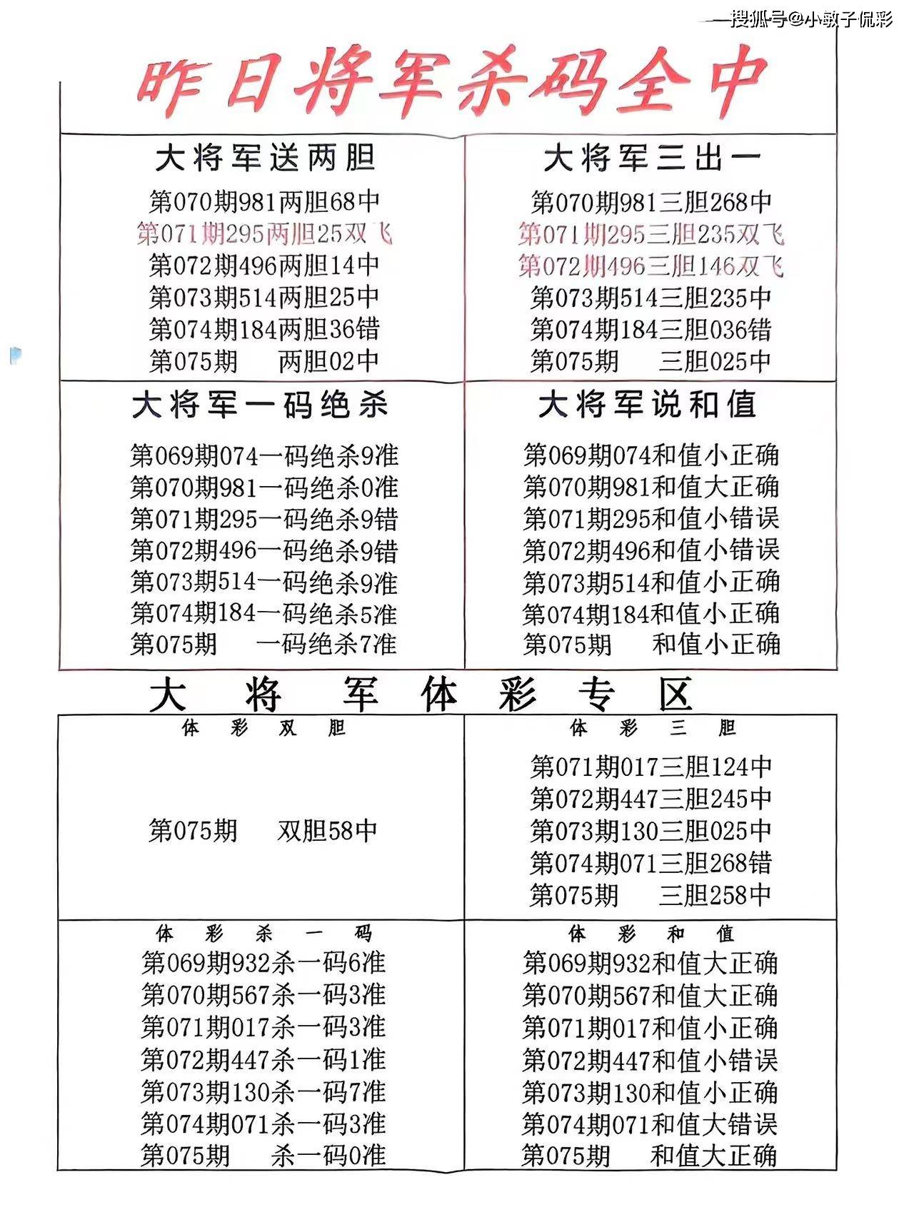 3d福彩三个数全中多少钱✅3d三个都中多少钱