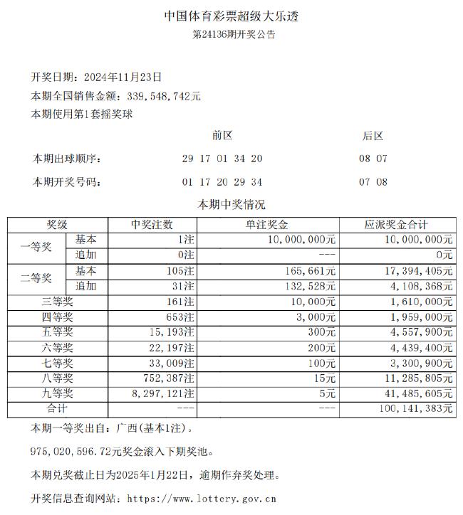 福彩3d玩法介绍及中奖规则表✅福彩3d玩法介绍及中奖规则表格