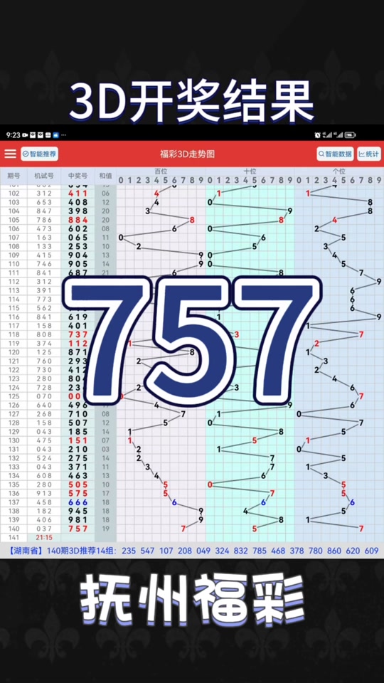 福彩3d走势图走势图500专业版✅福彩3d走势图带连线专业版选择2020