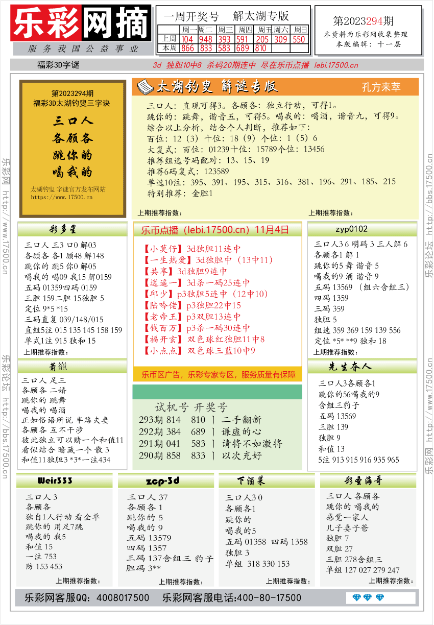 福彩3d乐彩网跨度走势图✅福彩3d跨度走势图17500cn乐彩网