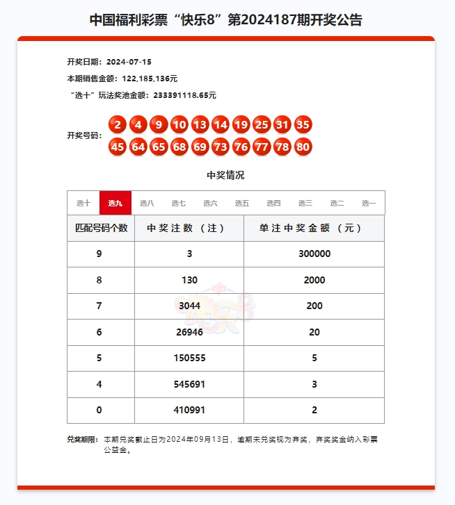 福彩快乐8玩法介绍及中奖规则✅福彩快乐8玩法介绍及中奖规则图片