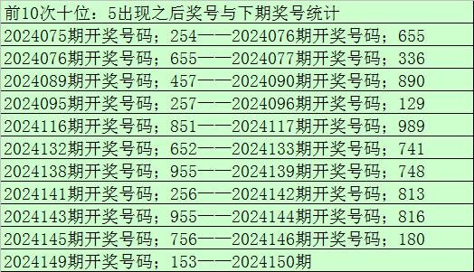 福彩3d玩法一注多少钱✅福彩3d一注奖金多少