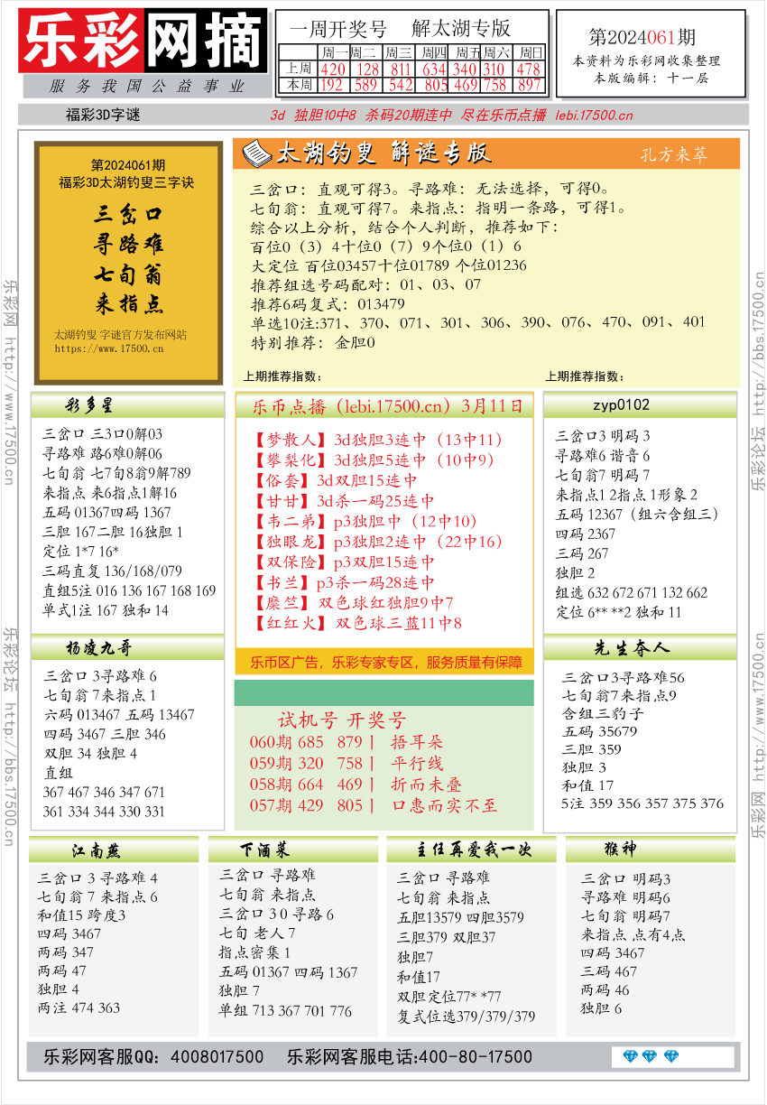 福彩3d今天试机号天齐网预测的简单介绍