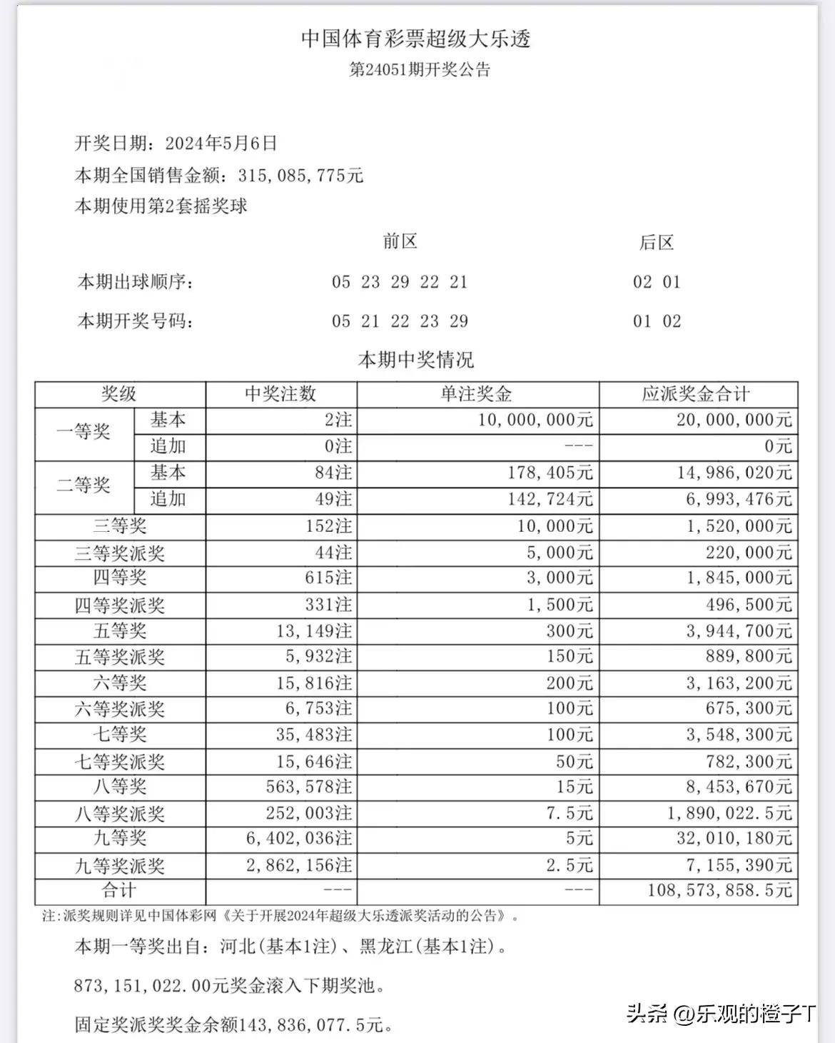 福彩复式票怎么玩法✅福彩怎么玩法介绍 复式