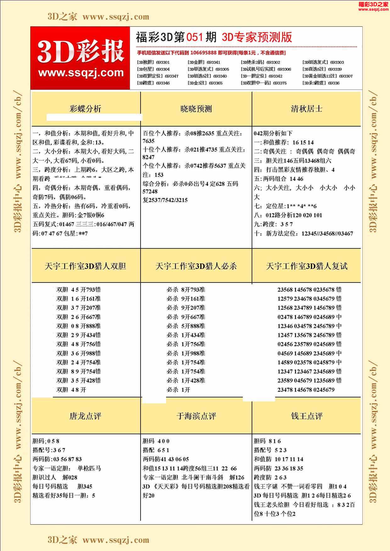 3d福彩预测技巧✅福彩3d预测号码最准最新准专家预测号方法