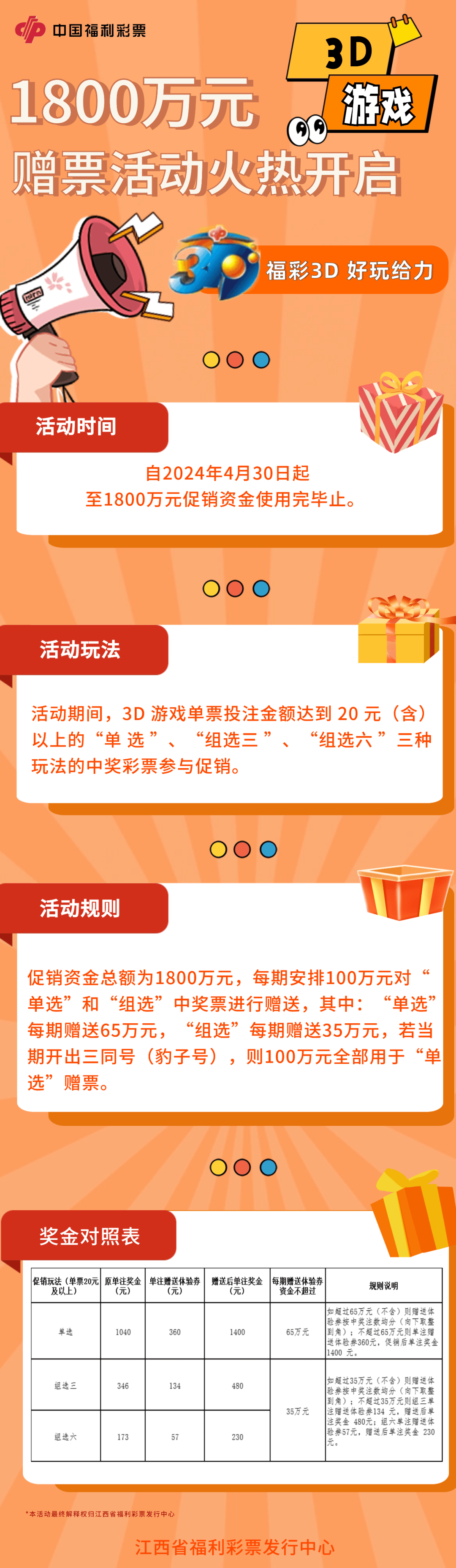 3D福彩开奖规则✅福彩开奖结果3d规则