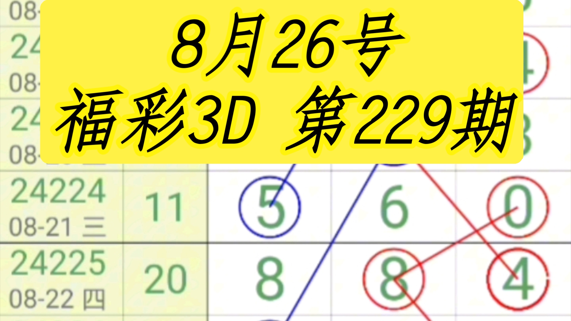 关于福彩3d走势图(带连线专业版)专家预测的信息