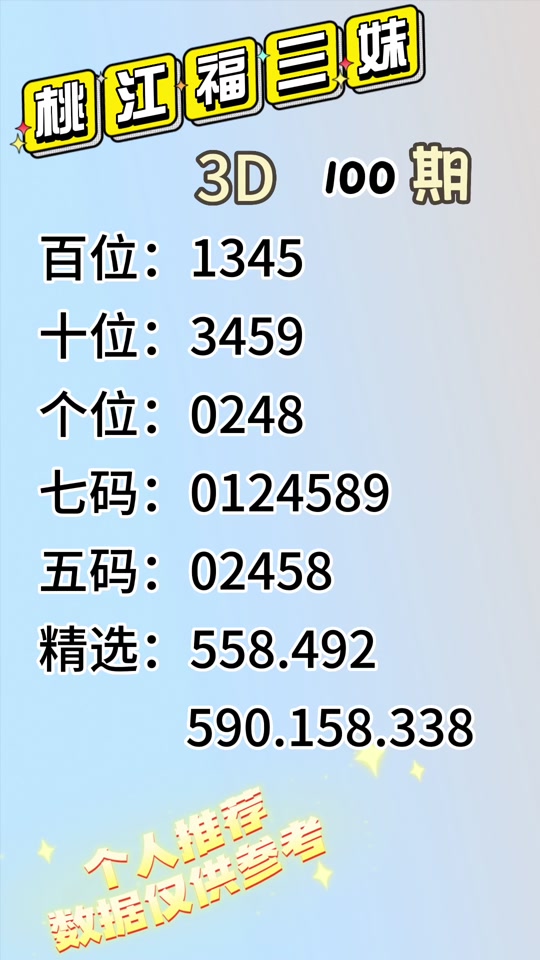 福彩3d试机号今天查询结果✅福彩3d试机号今天查询结果官方网站下载最新版